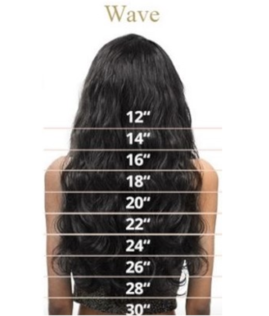 The face of wavy wigs